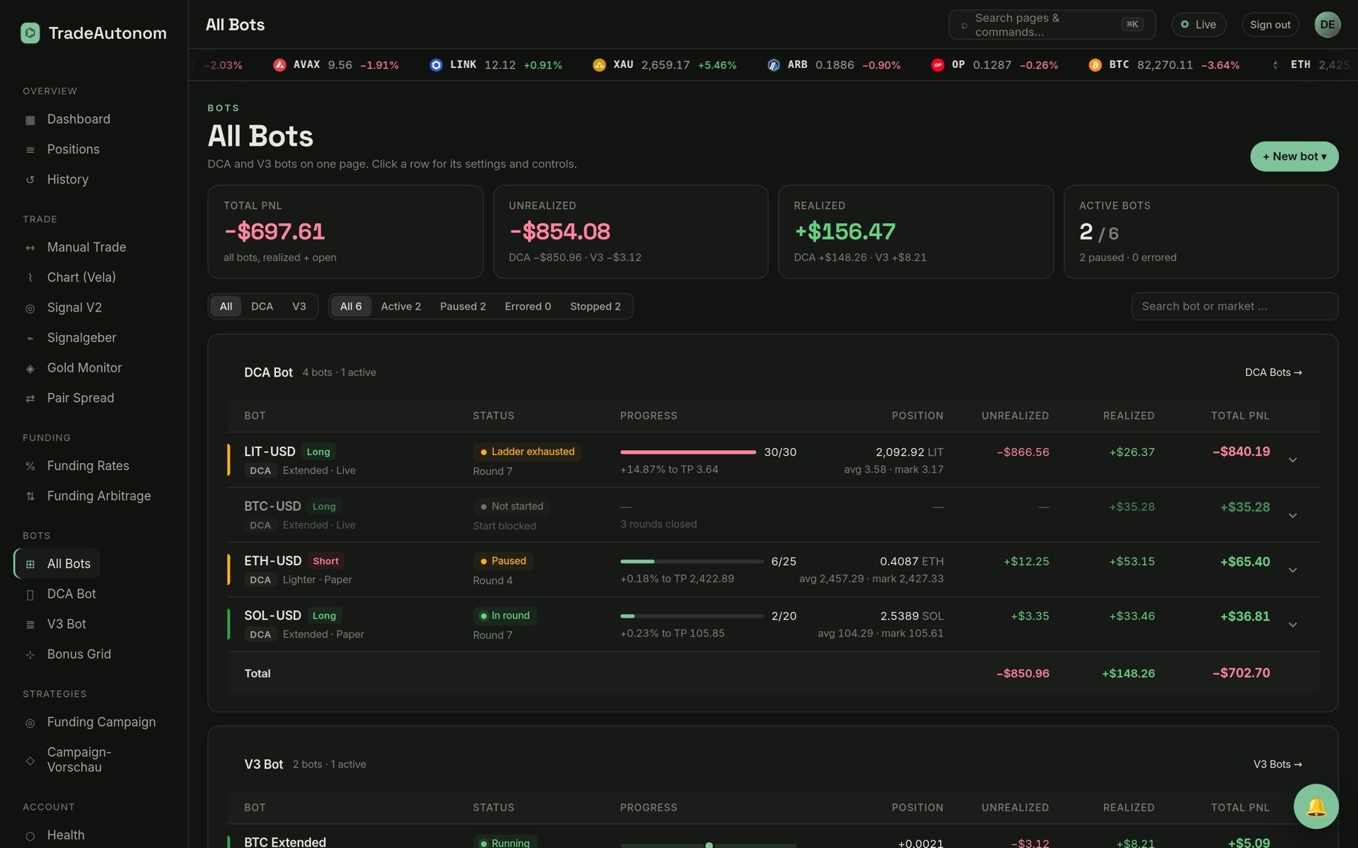 Alle Bots: DCA- und V3-Bots mit Status, Fortschritt, Position und Gewinn