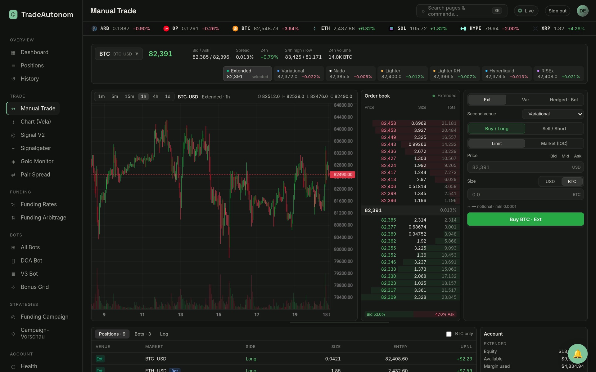 Manual Trade: Kerzenchart, Orderbuch von Extended, Order-Ticket mit Absicherung auf Variational