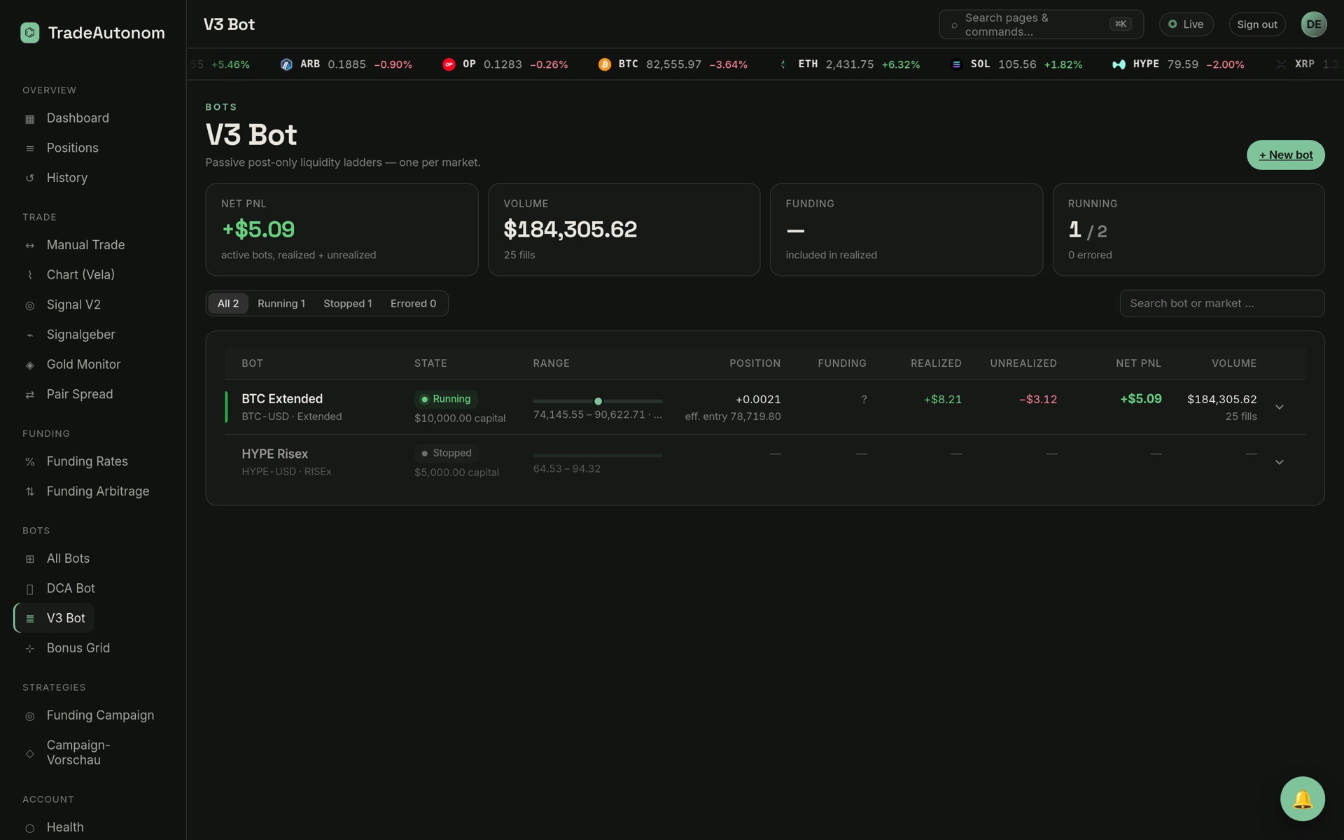 V3 Bot: Orders im Preisbereich, Volumen und Fills